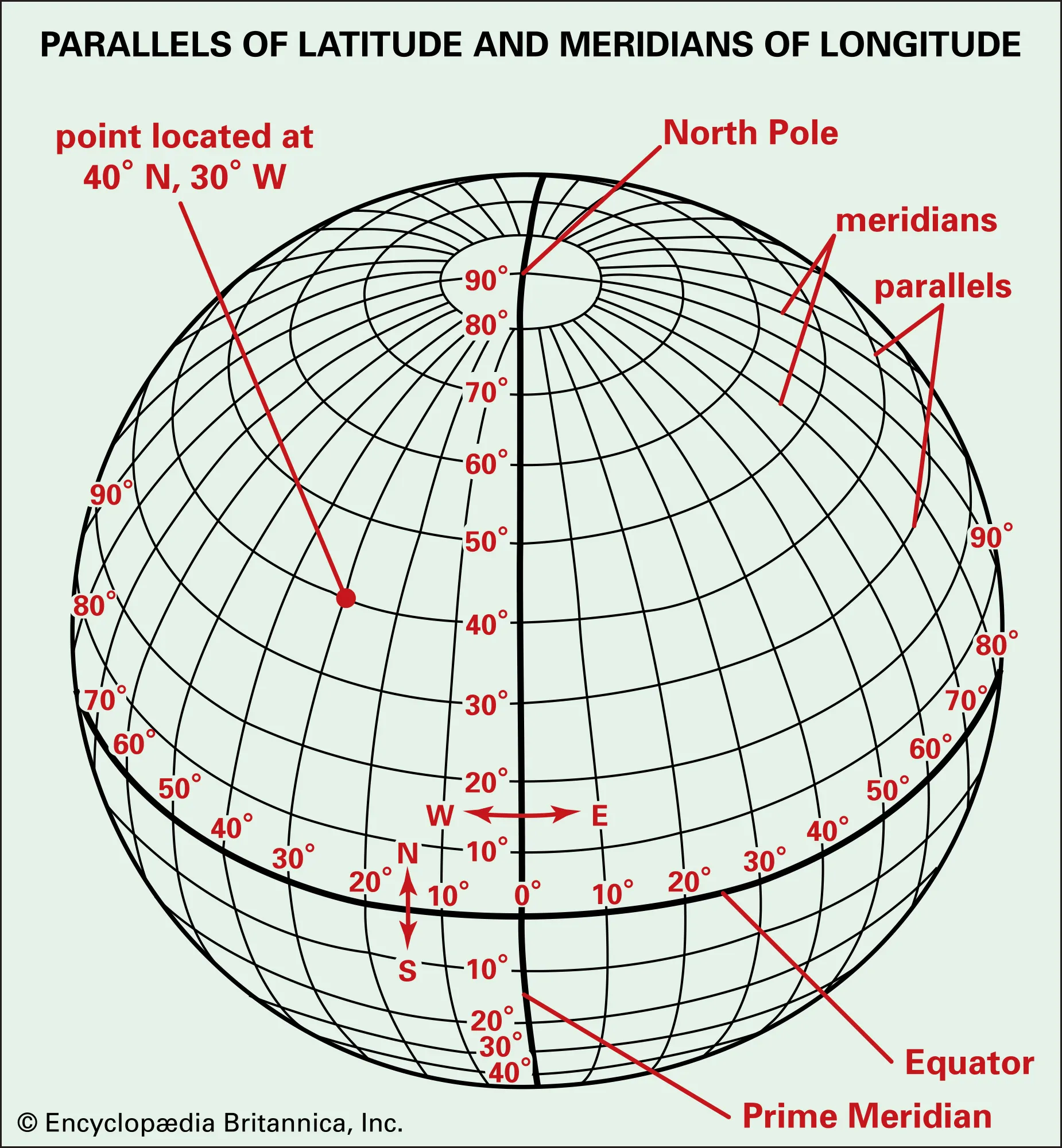 Globe divided into degrees